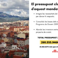 Pressupost 2021 – claus per Terrassa Pressupost 2021 – claus per Terrassa